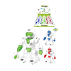 Movable Arm and Neck Pull-Back Robot Toy Set